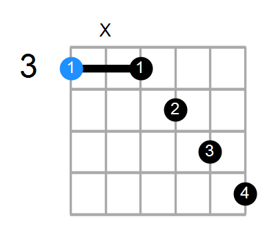 G 13 deals chord guitar